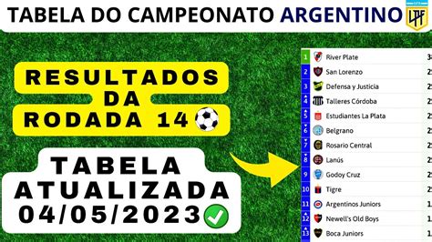 campeonato argentino 2023-4